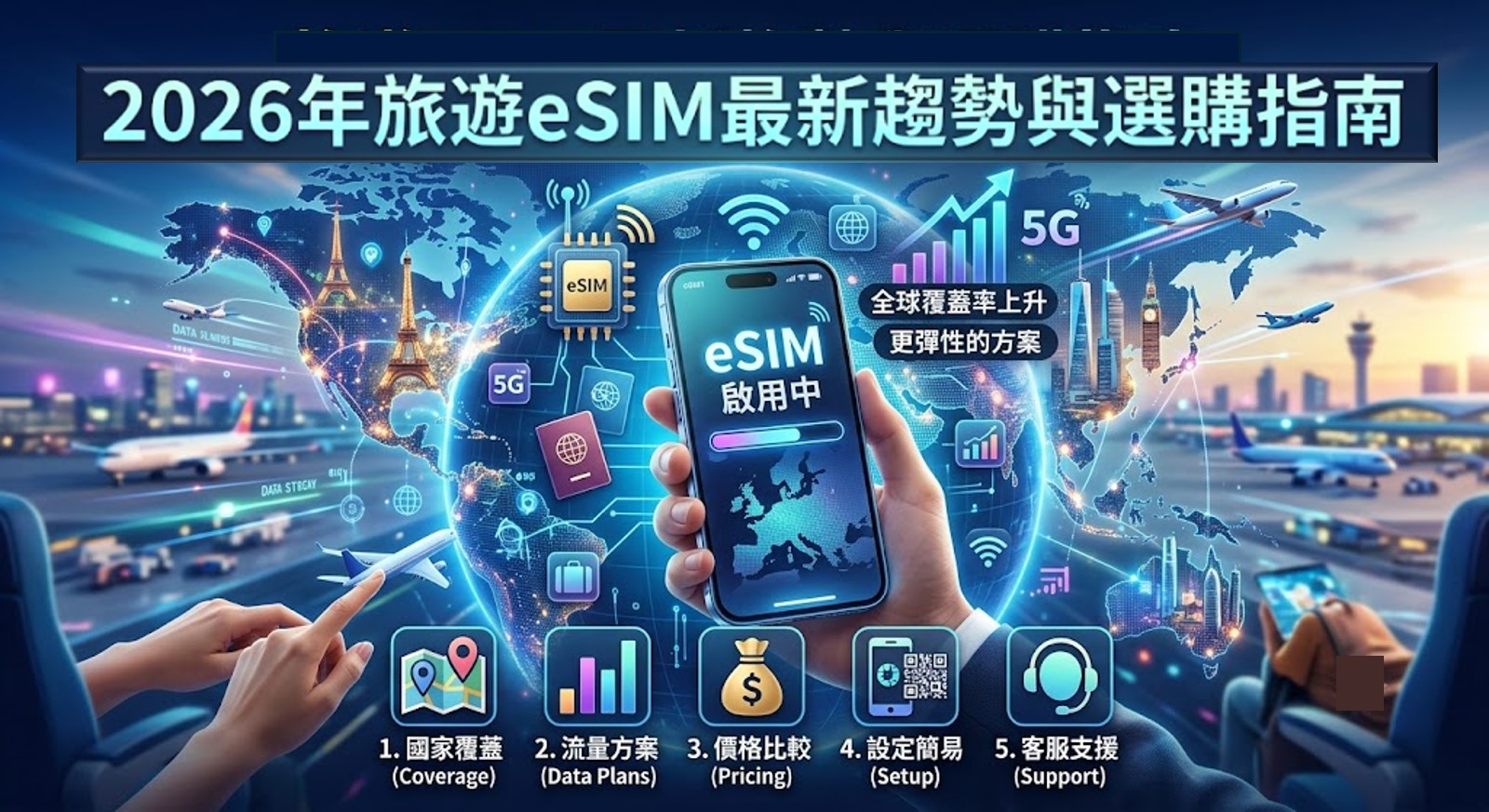 2026年旅遊 eSIM 全球產業現況與選購攻略指南 - 電腦王阿達 2026年旅遊 eSIM 全球產業現況與選購攻略指南 - 電腦王阿達