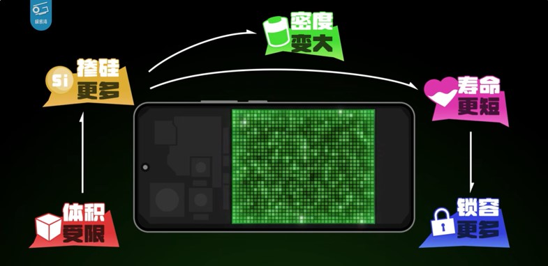 - 電腦王阿達 - 電腦王阿達