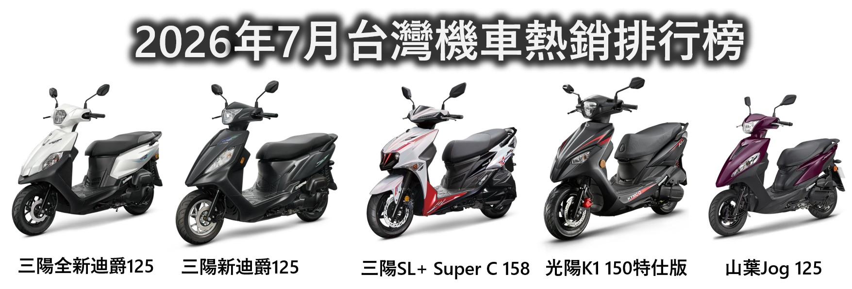 台灣2026年7月機車熱銷排行榜 - 電腦王阿達 台灣2026年7月機車熱銷排行榜 - 電腦王阿達