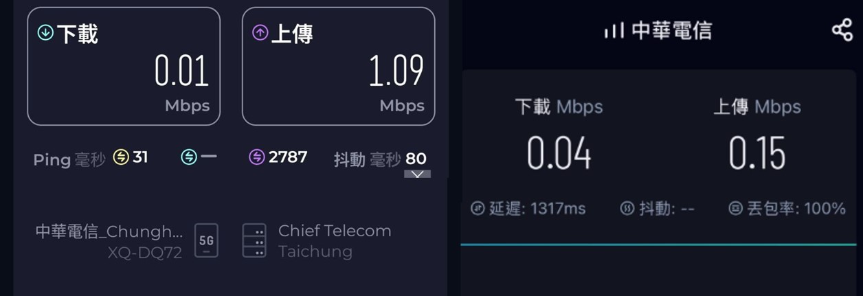 台灣首次行動網路受阻演習,實際網速表現與破解密技 - 電腦王阿達 台灣首次行動網路受阻演習,實際網速表現與破解密技 - 電腦王阿達