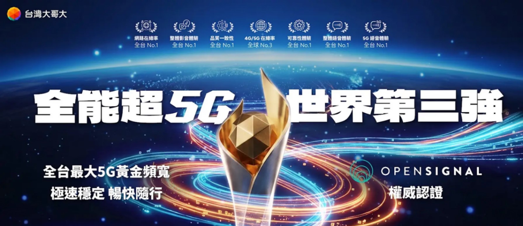 2026年上半年行動網路品質誰最好,誰進步最多? - 電腦王阿達 2026年上半年行動網路品質誰最好,誰進步最多? - 電腦王阿達