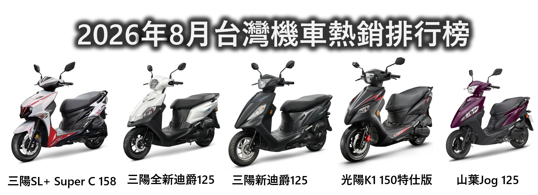 2026年8月台灣機車最新機車銷售排行榜 - 電腦王阿達 2026年8月台灣機車最新機車銷售排行榜 - 電腦王阿達