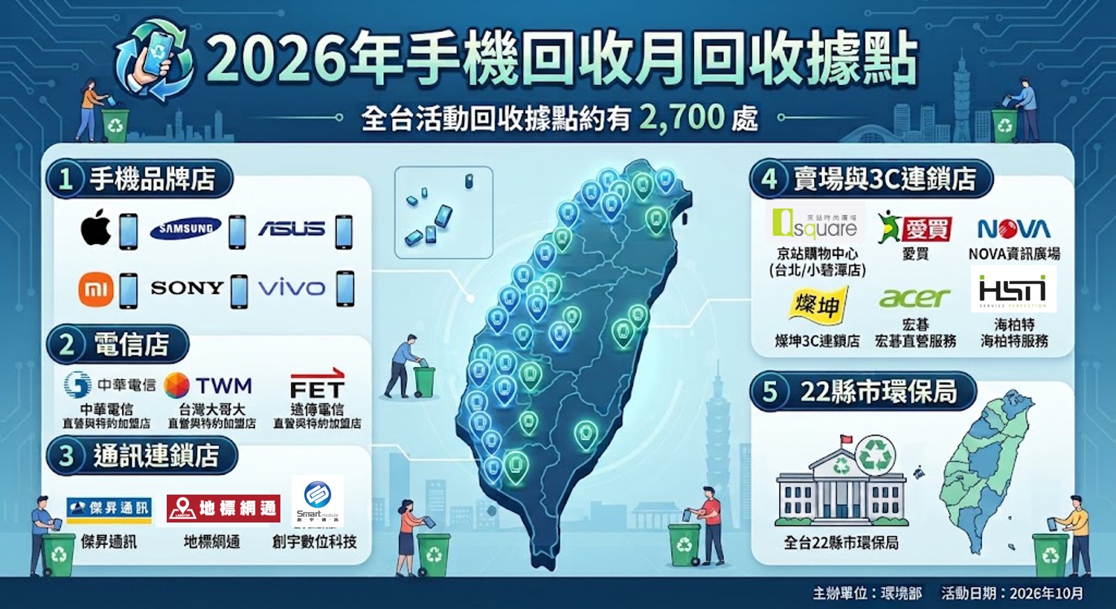 - 電腦王阿達 - 電腦王阿達