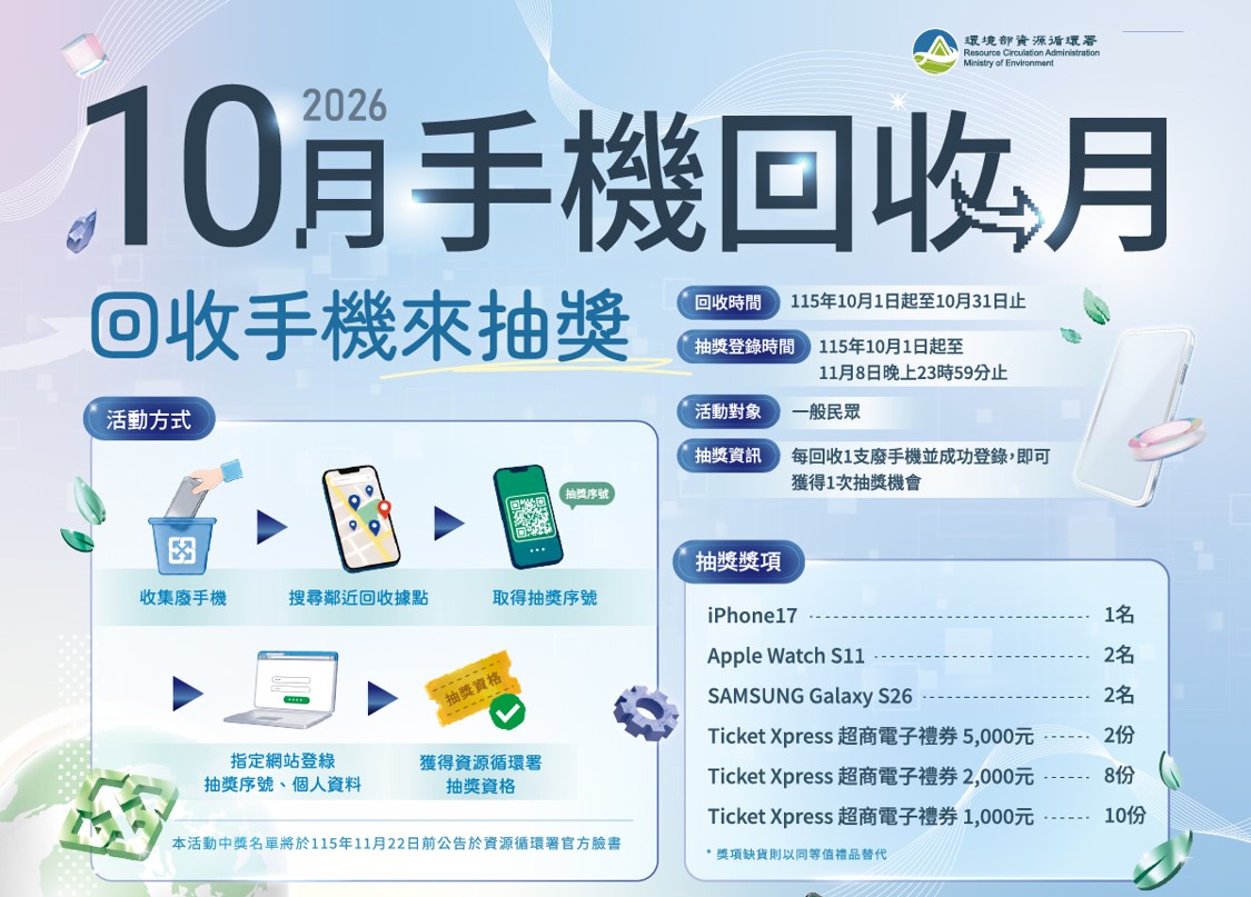 - 電腦王阿達 - 電腦王阿達