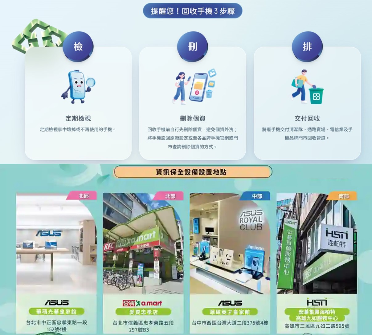 - 電腦王阿達 - 電腦王阿達